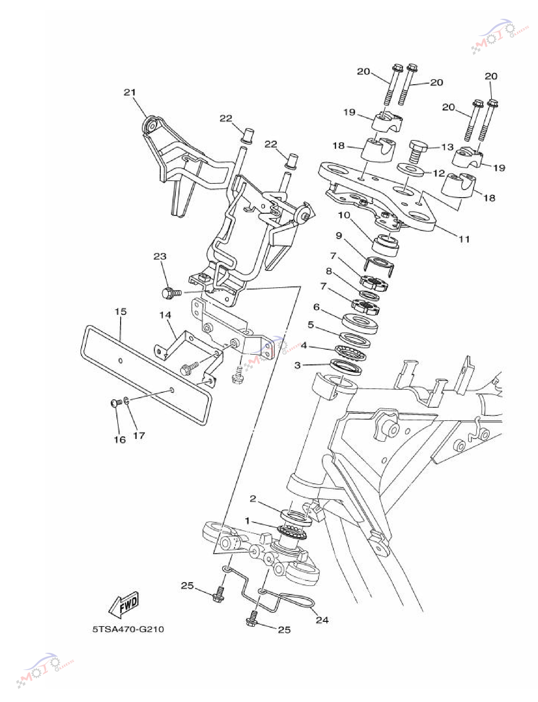 Frame Diagram